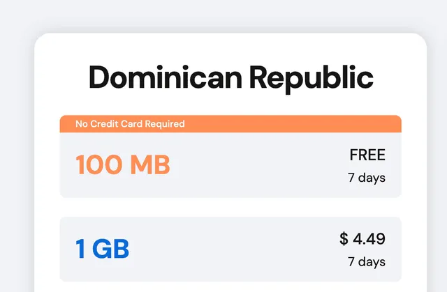 GigSky Dominican Republic.png