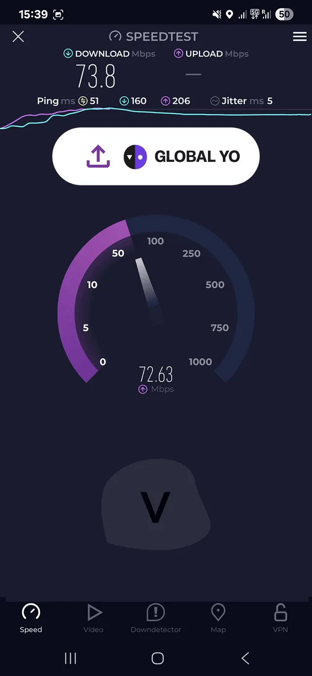 Global YO testing speed 2