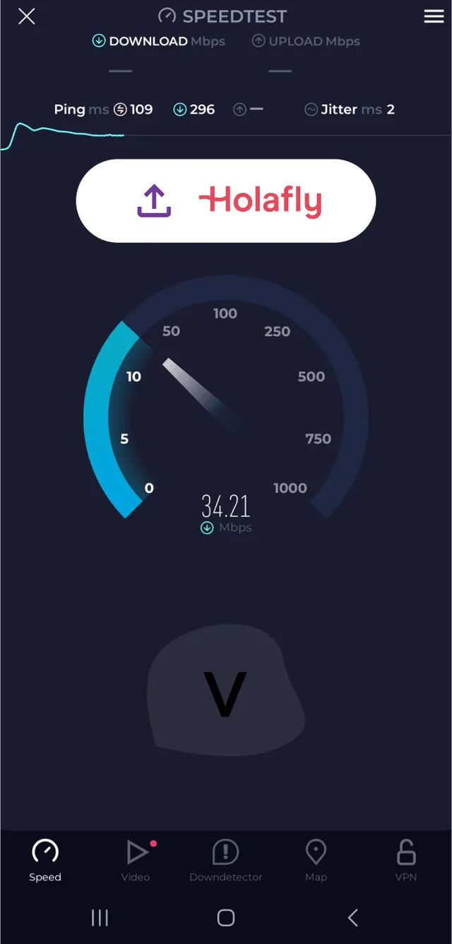 Holafly testing speed