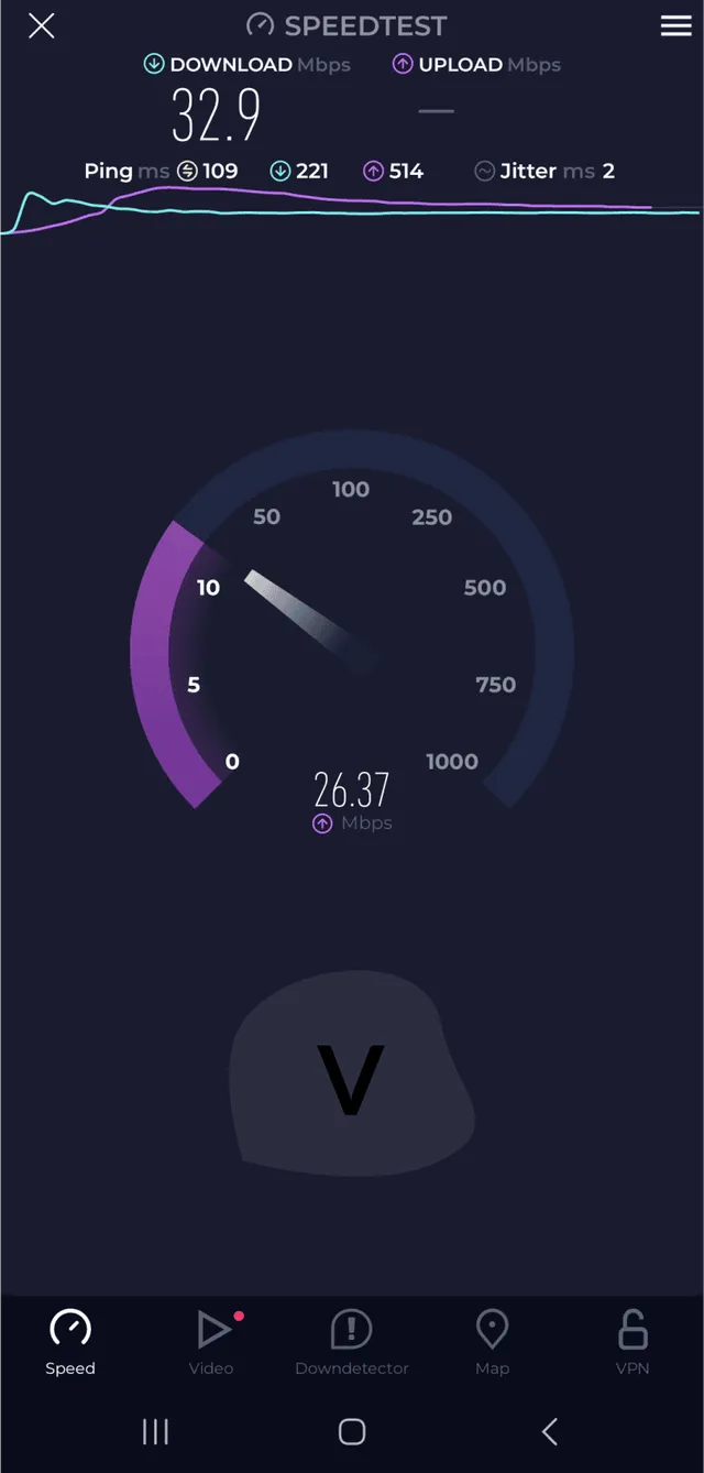 Holafly testing support