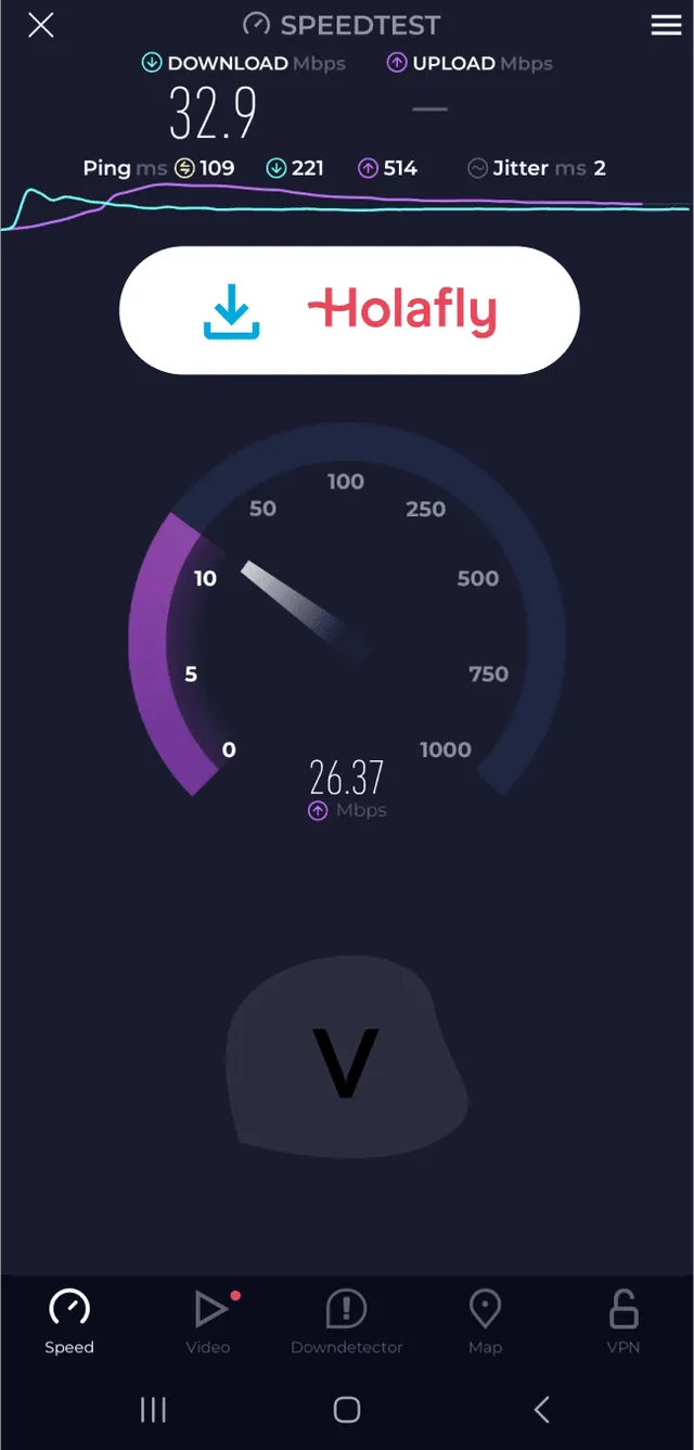 Holafly testing support