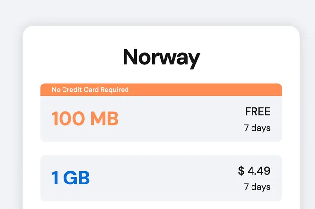Norway GigSky.png