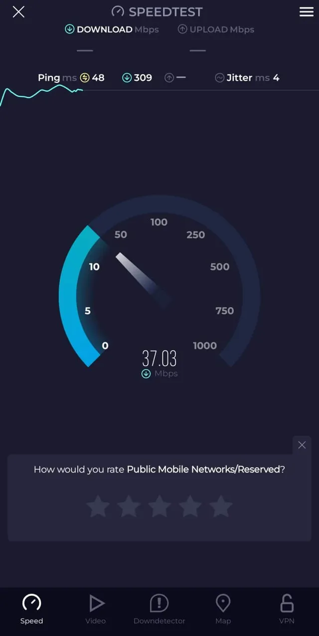 Airalo eSIM speed test
