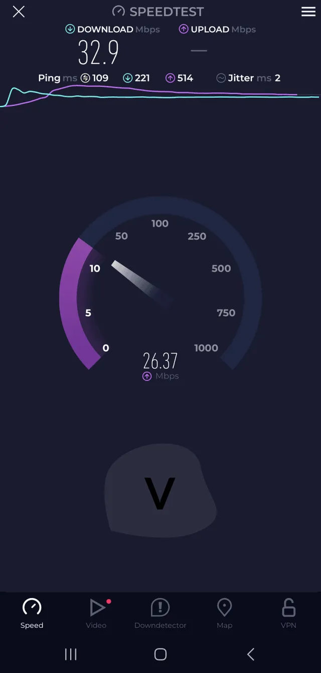 Holafly eSIM speed test