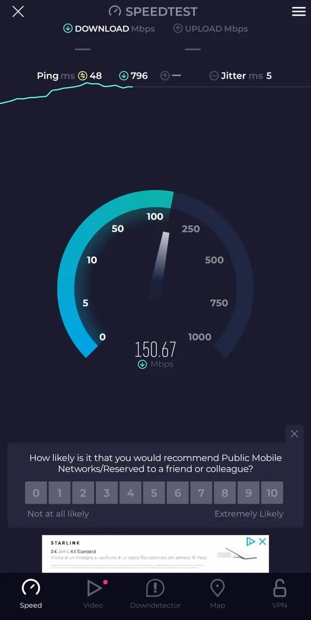 Airalo eSIM speed test