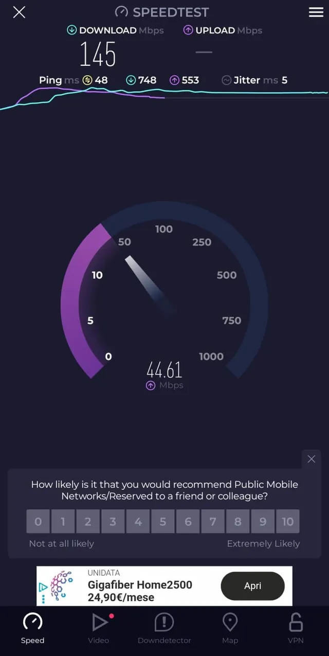 Airalo eSIM speed test