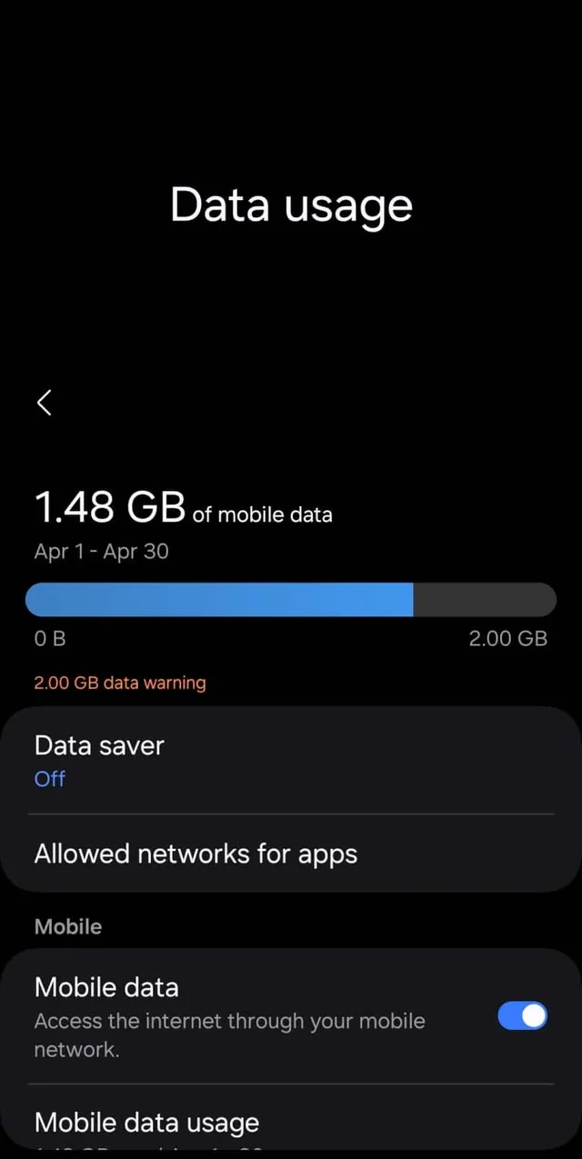 Airalo eSIM speed test