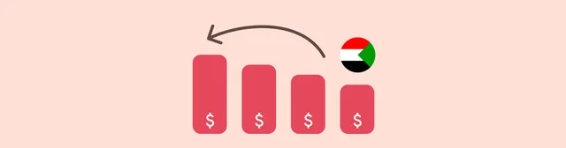 Top 10 countries with the most expensive eSIM data plans