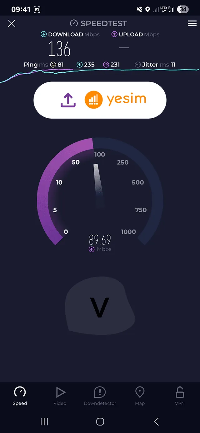 Yesim testing speed 2