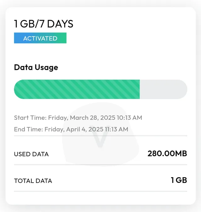 data-usage 2.png